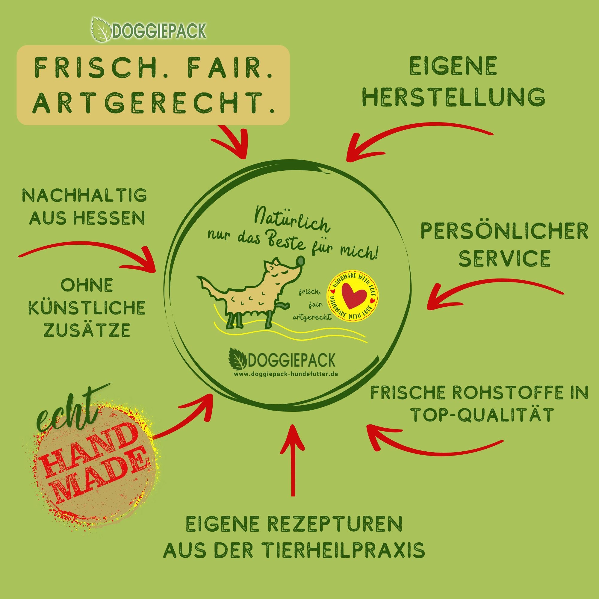 Kürbis Karotte Löwenzahn - Barf Basis