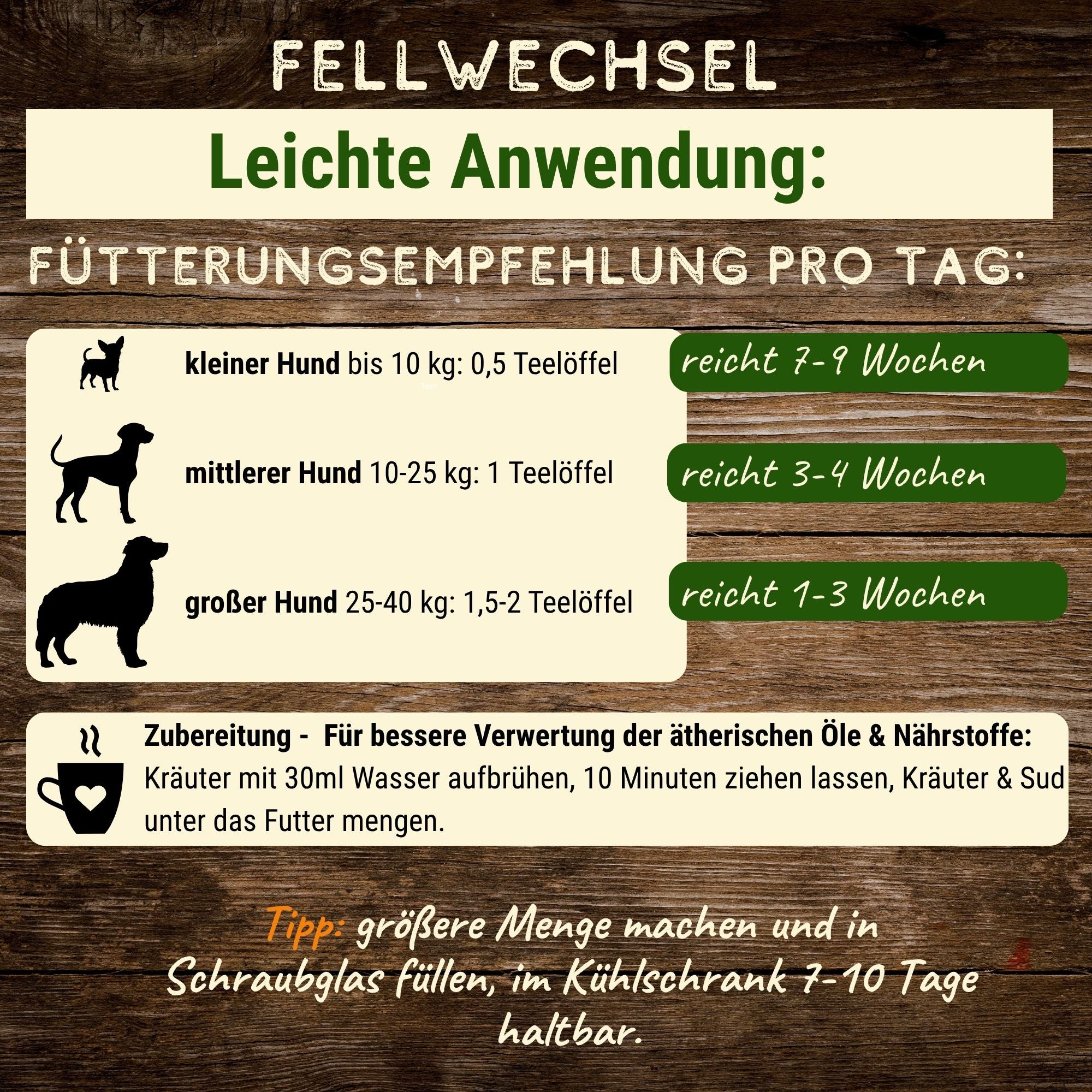 Fellwechsel Kräutermix