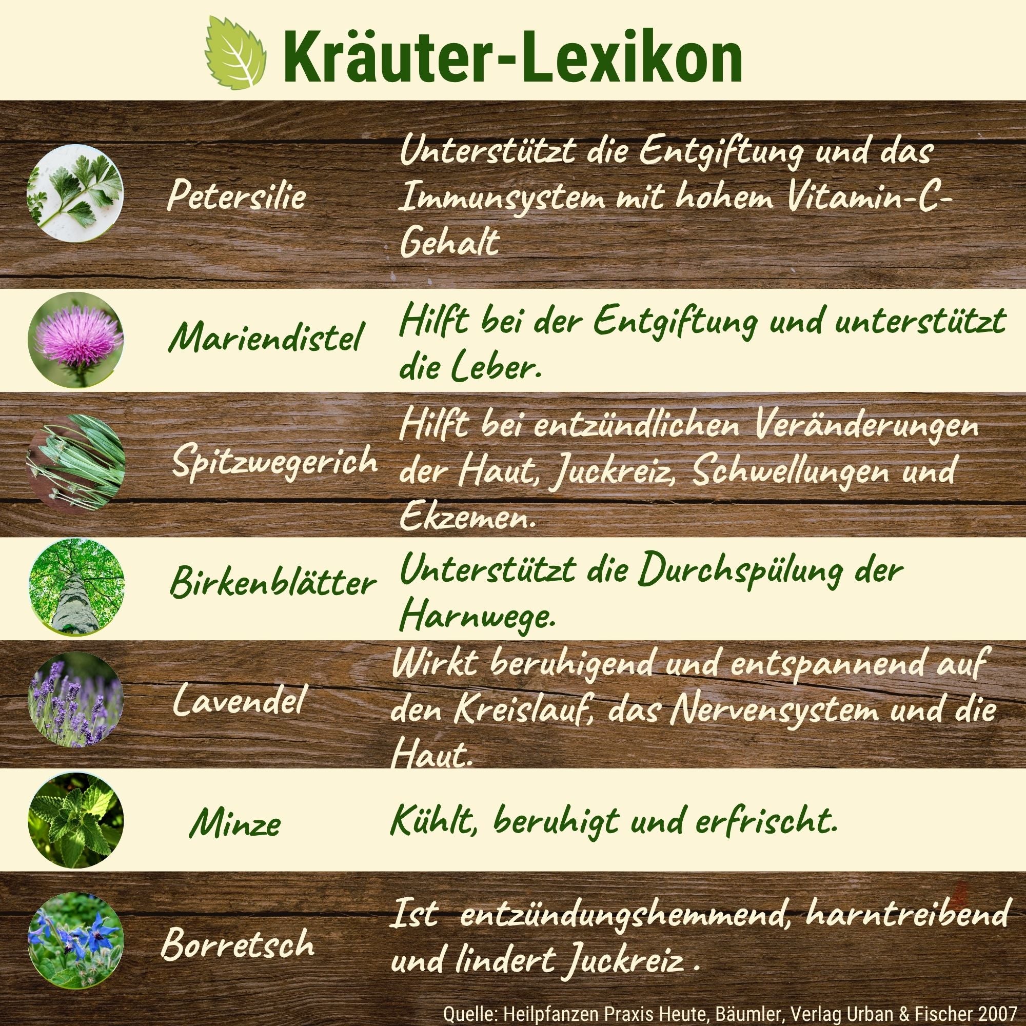Fellwechsel Kräutermix