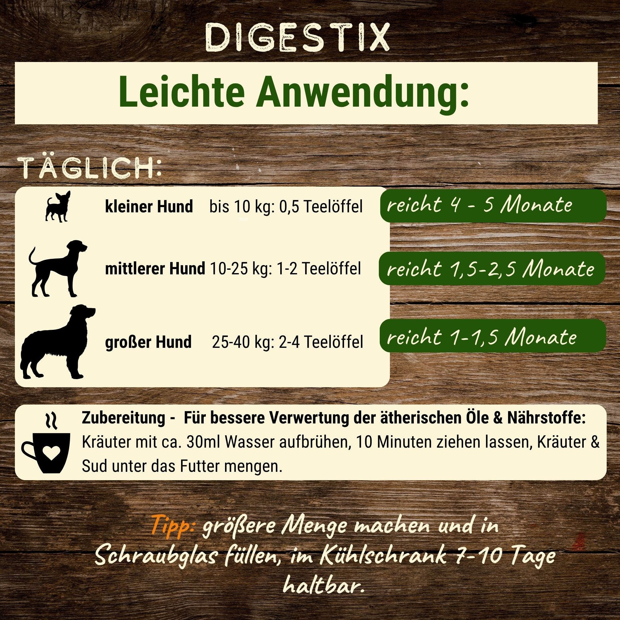 Digestix-Kräuter - neuer Name