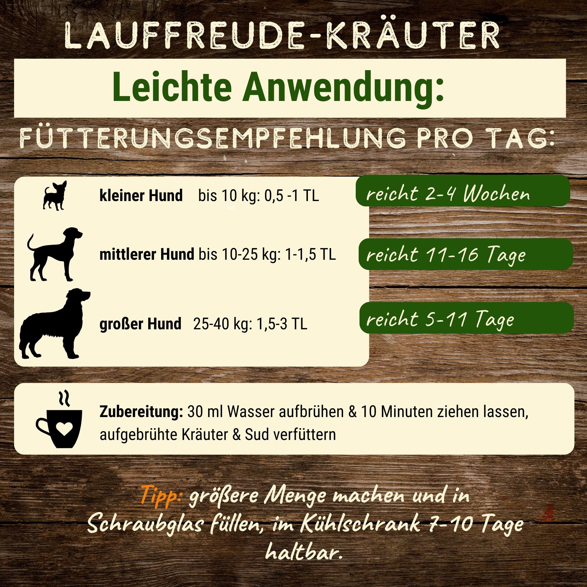 Lauffreude - Kräuter