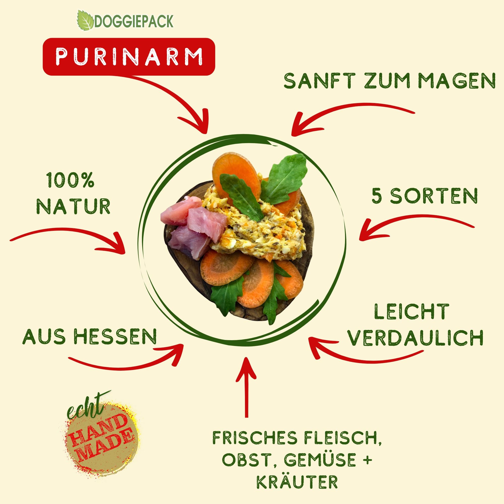 Purinarm Pute Löwenzahn-Karotte