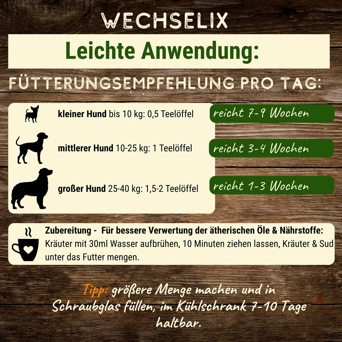Wechselix- neuer Name