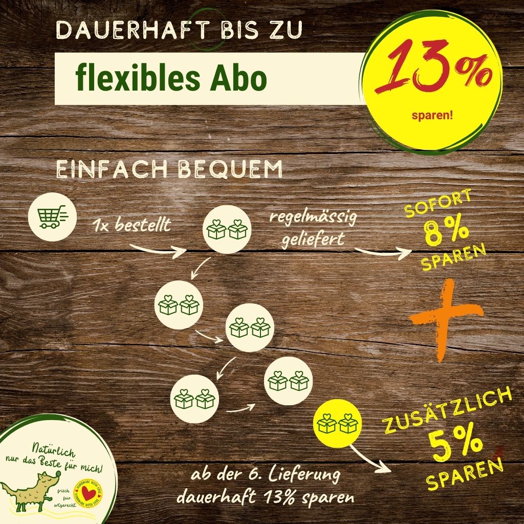 Sparpaket 320g Komplett Barf Menüs