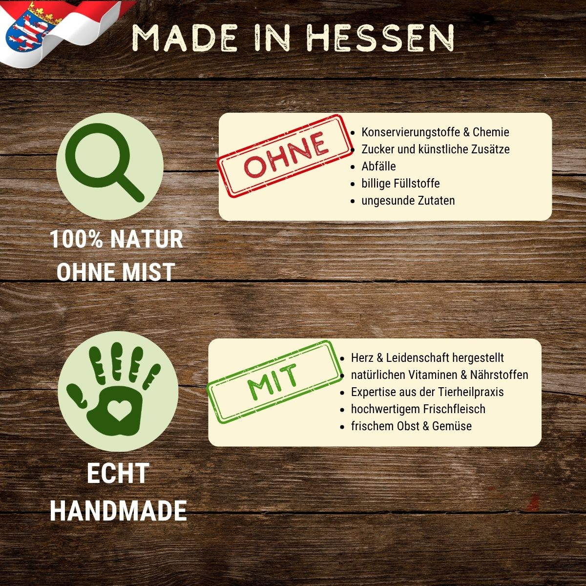 Sparpaket 320g Komplett Barf Menüs