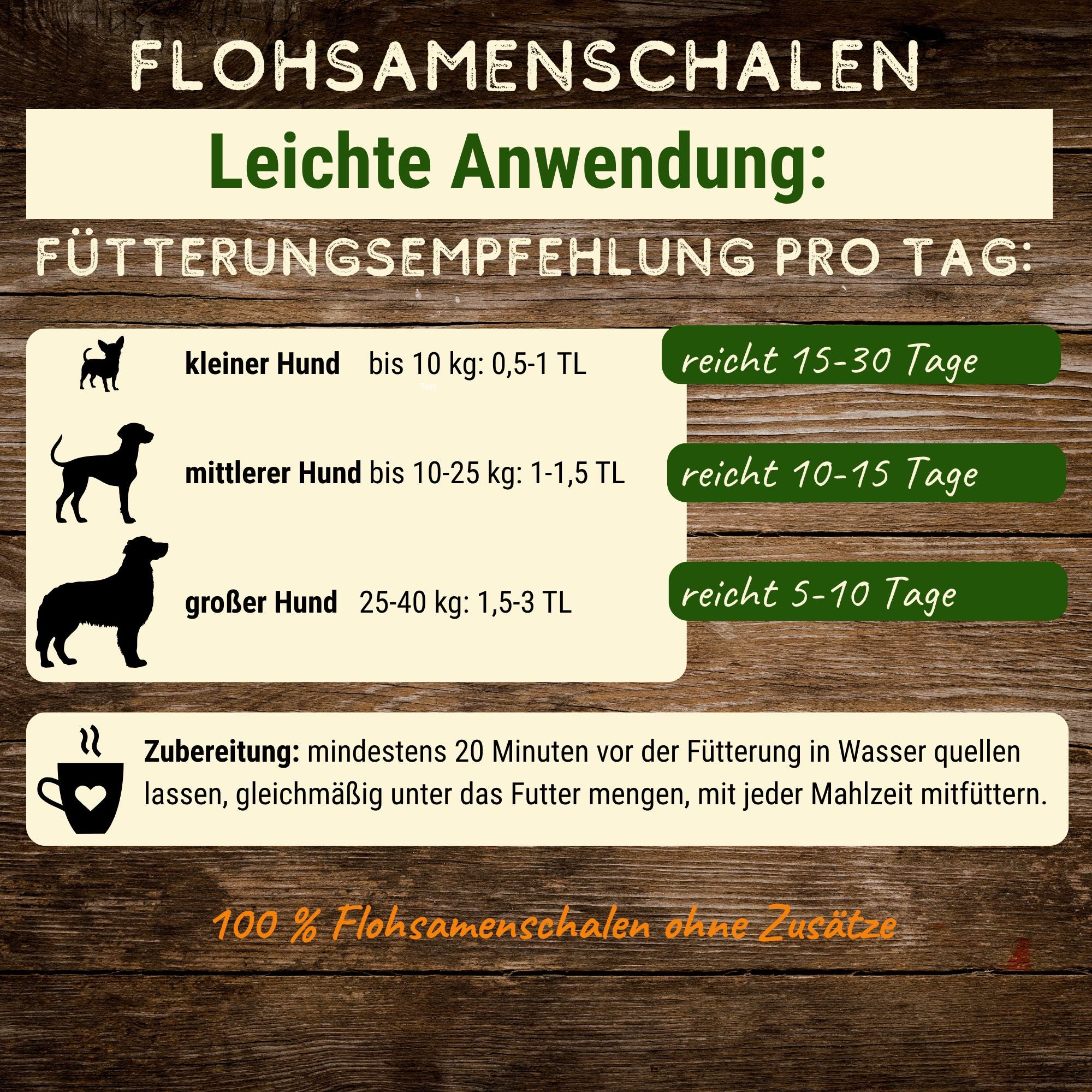 Flohsamenschalen
