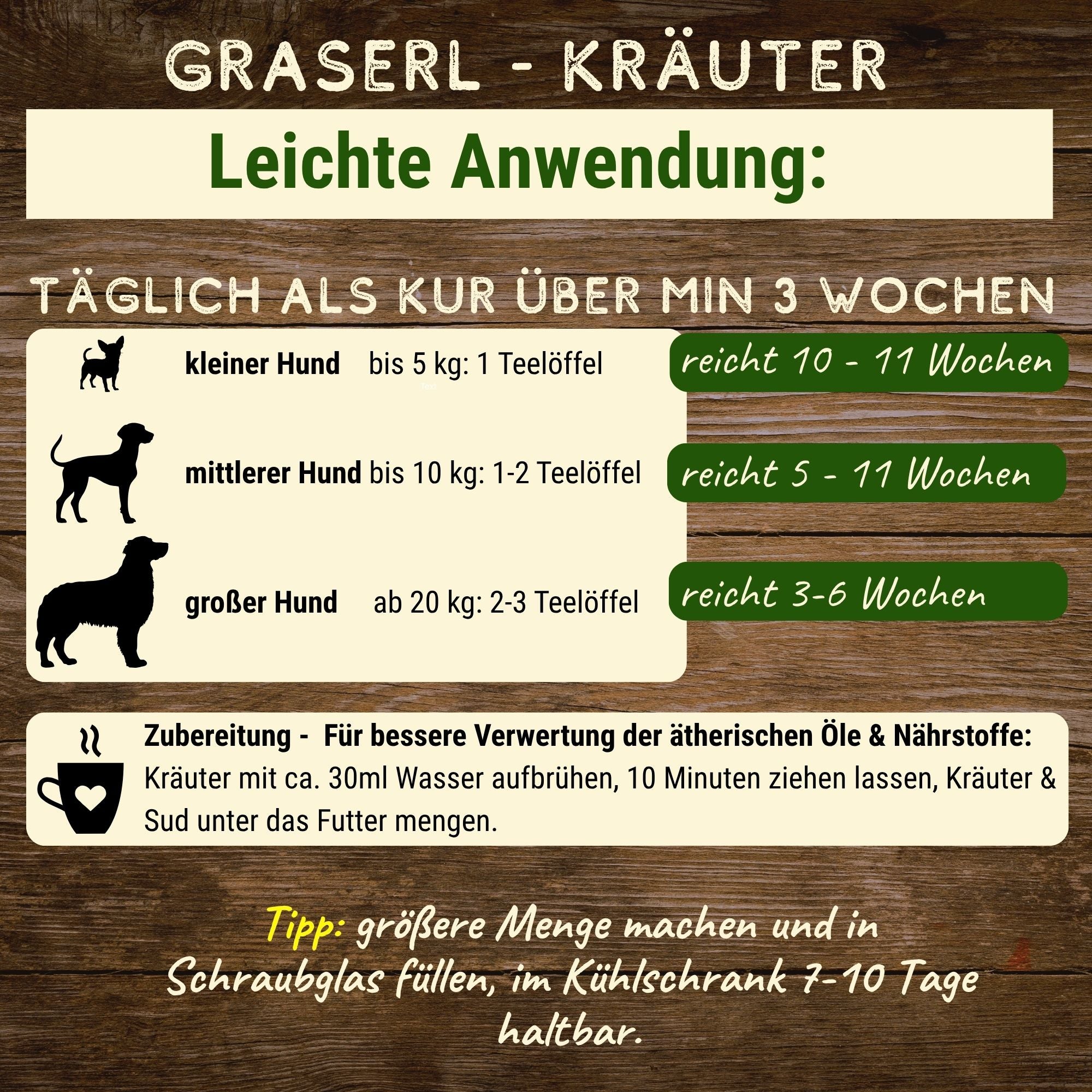 Graserl Kräuter - für grasfressende Hunde