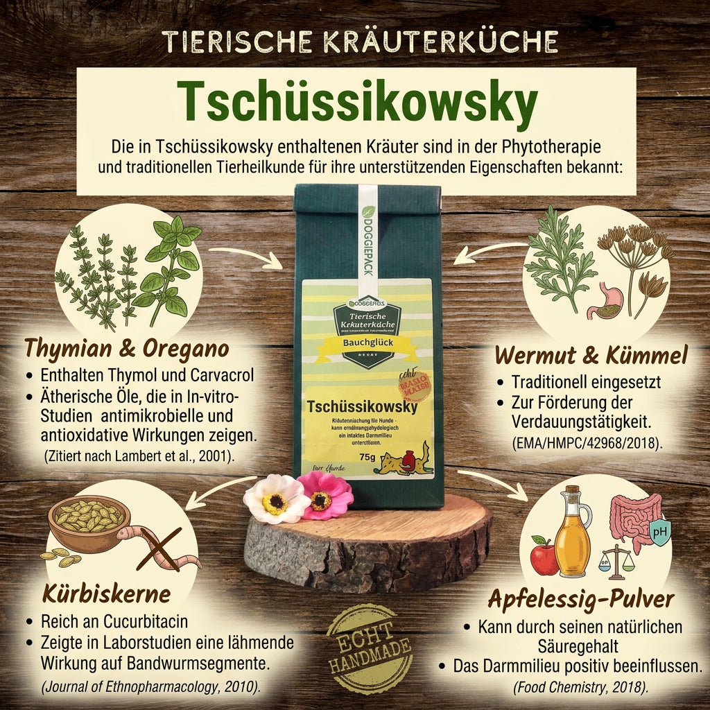 Tschüssikowsky Kräuter-Mix