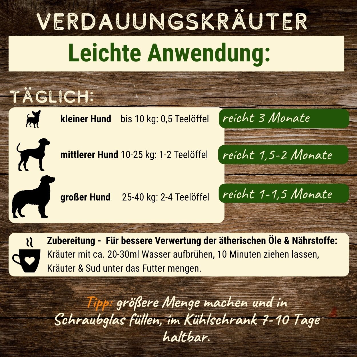 Verdauungs-Kräuter