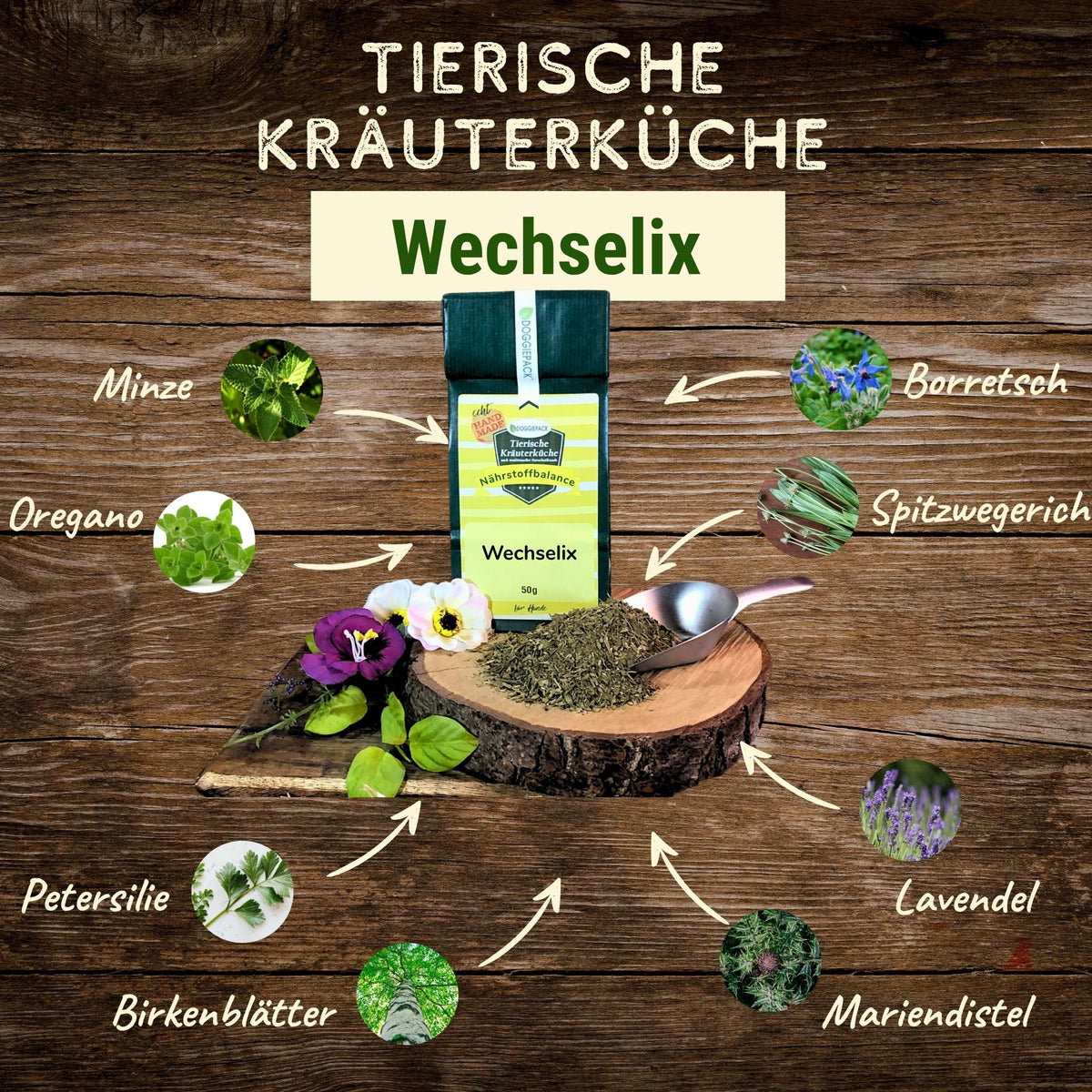 Wechselix- neuer Name