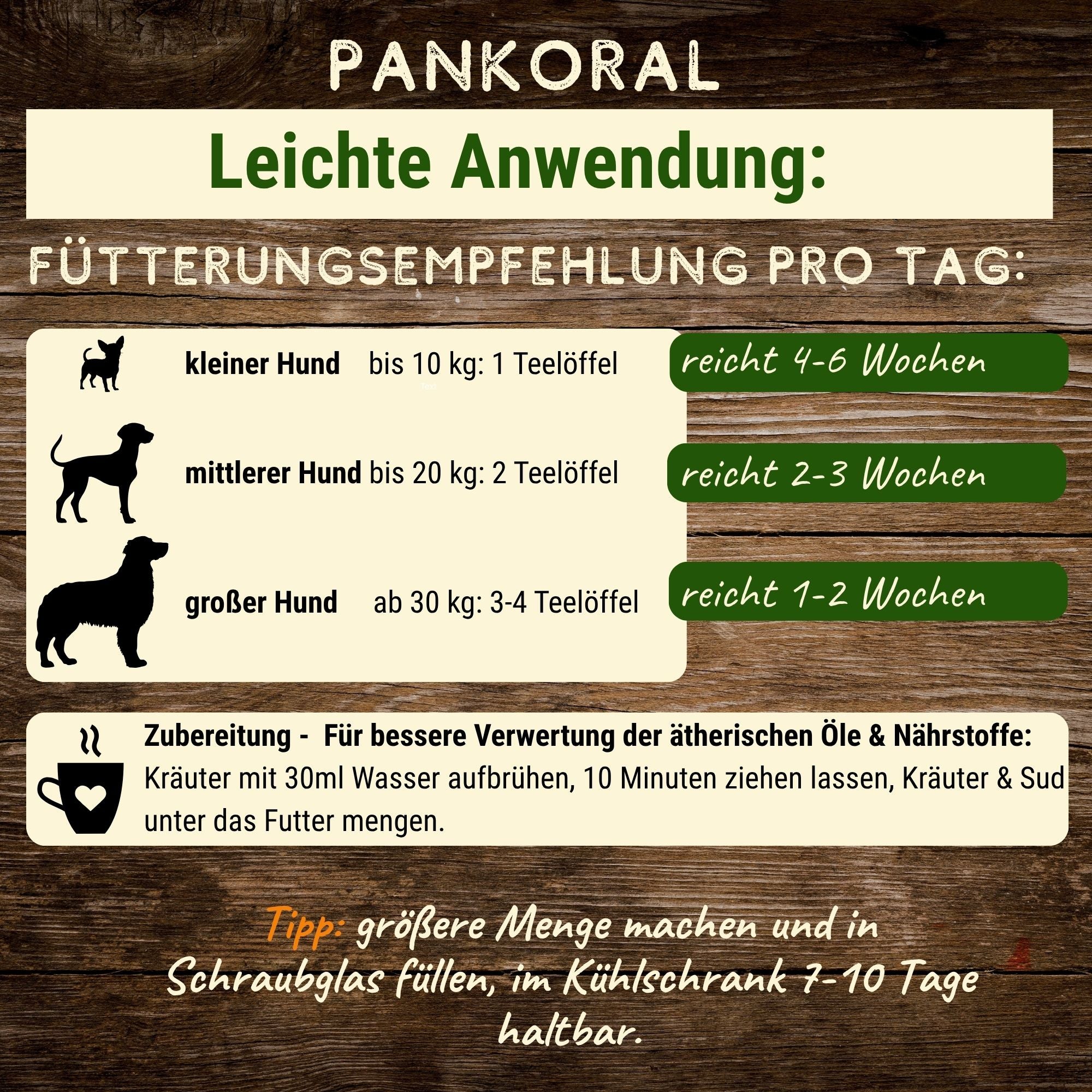 Pankoral - Kräuter Bauchspeicheldrüse