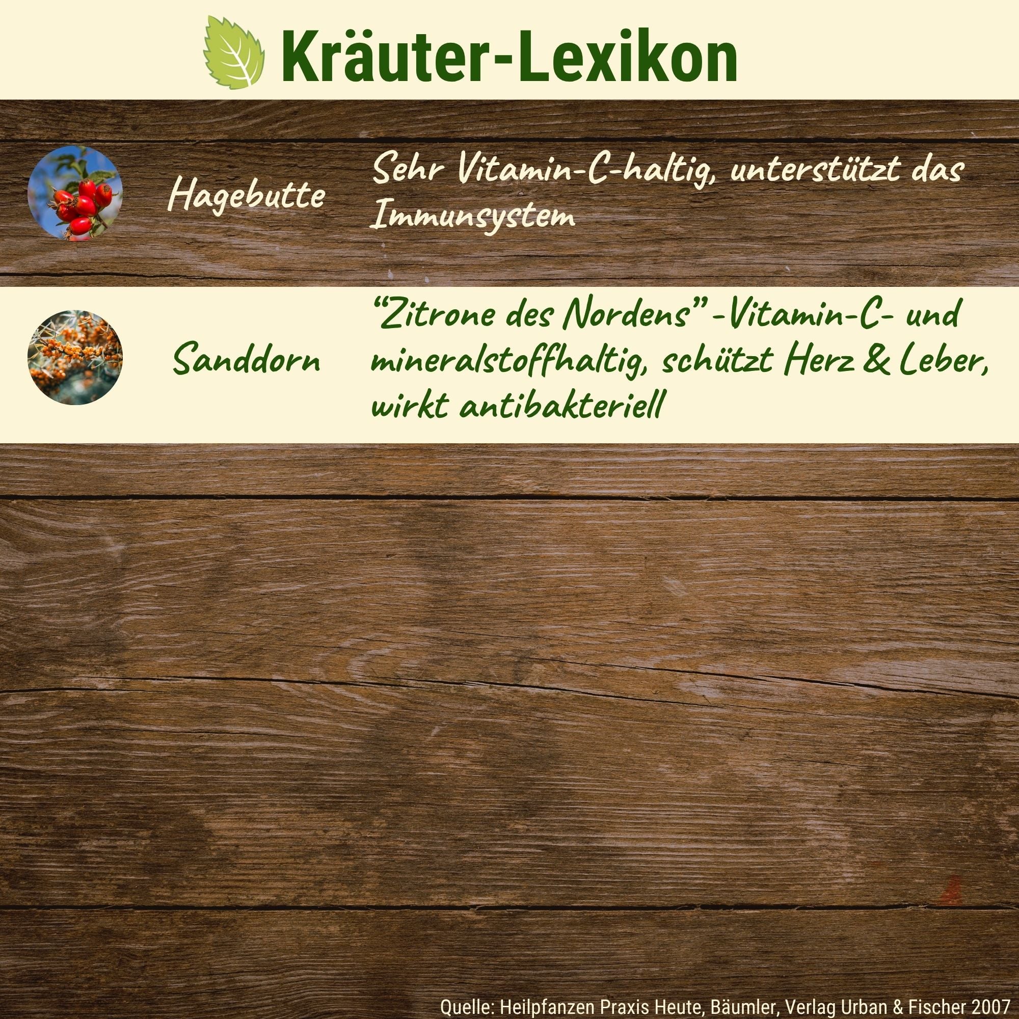 Sanddorn-C-Mix