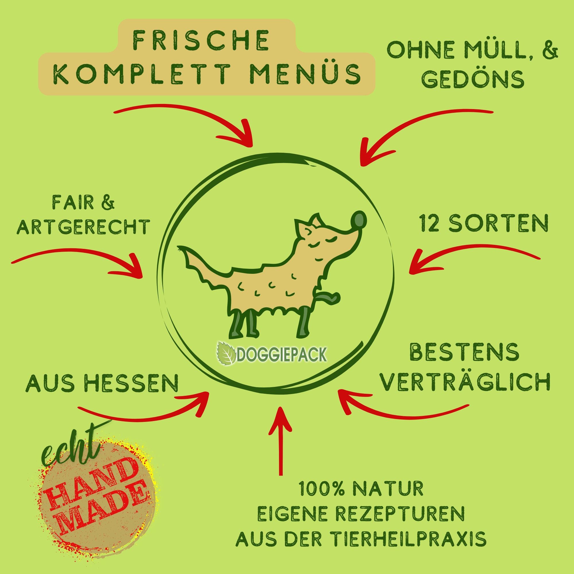 5kg Komplett Barf Menü frisch - auf Vorbestellung immer verfügbar